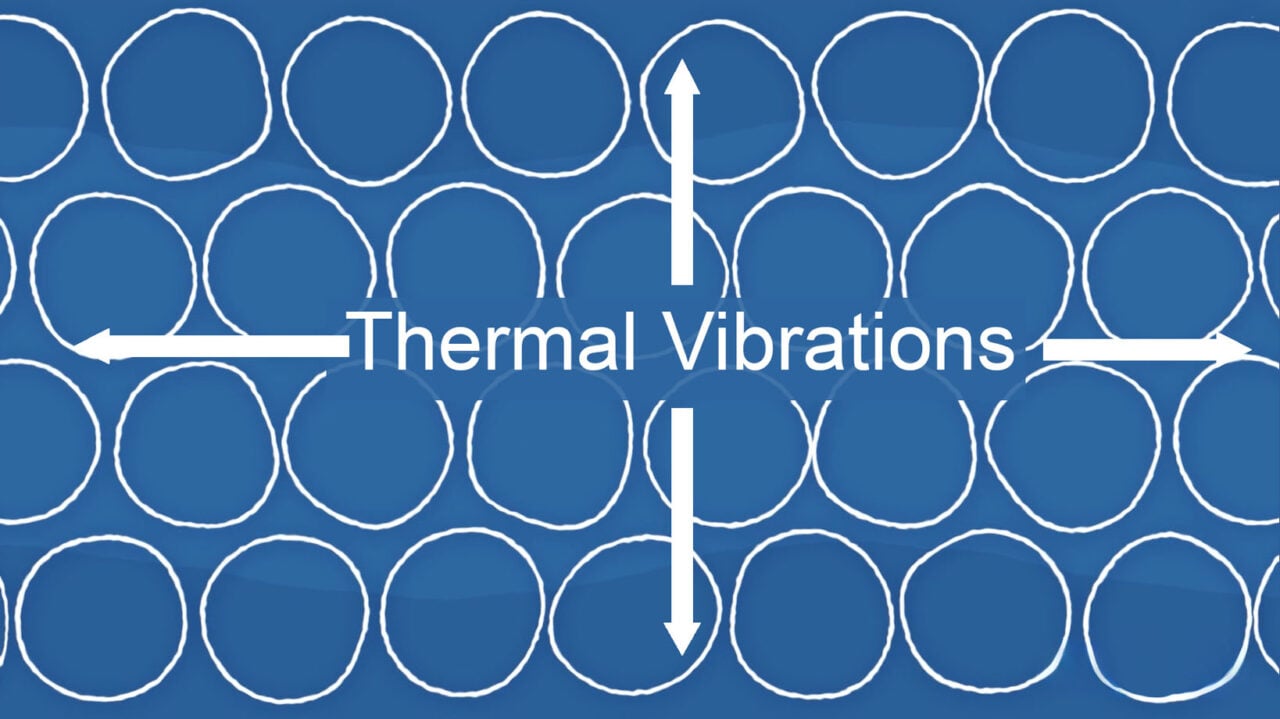 Hochwertige Thermalpaste Für 3D-Drucker - Starke Wärmeleitfähigkeit & Langlebig