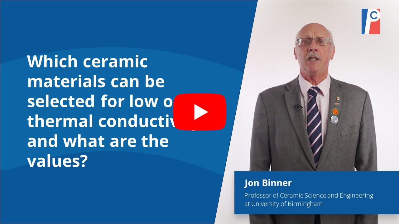 Ceramic Materials Thermal Conductivity & Insulation